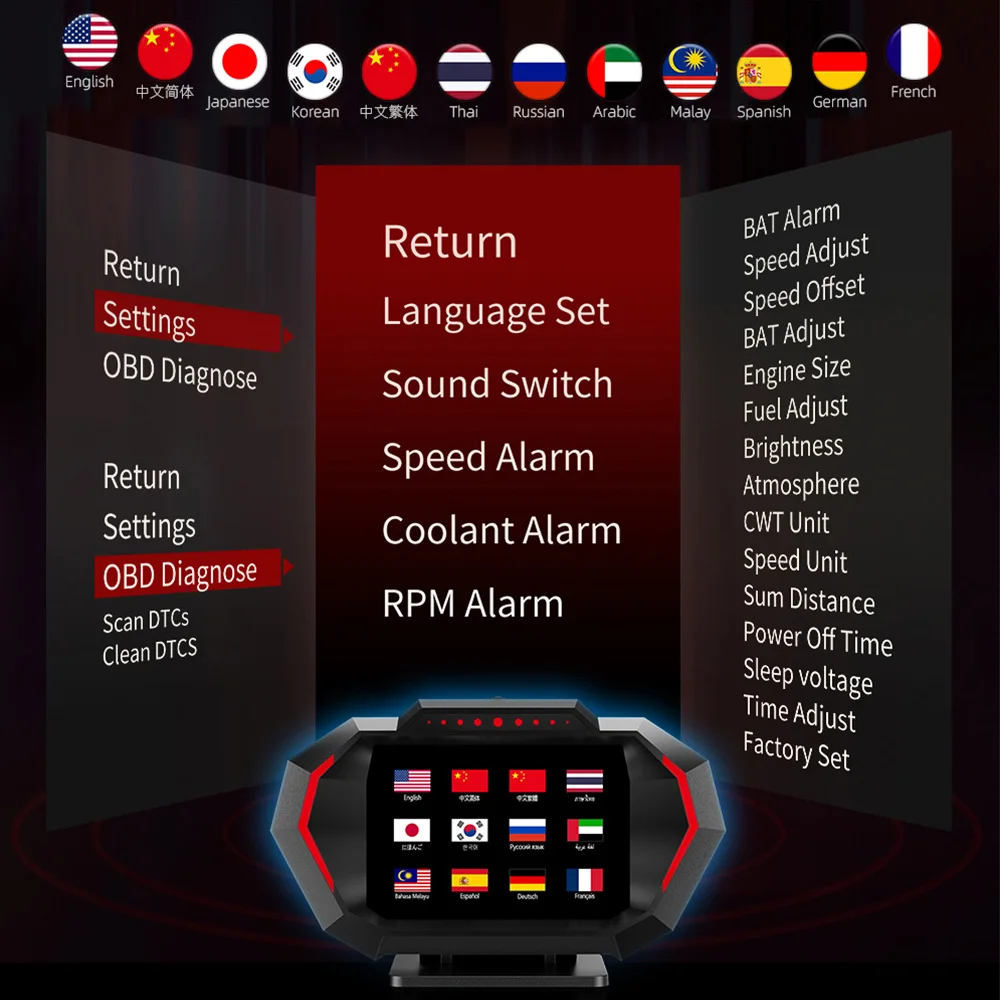 OBD + GPS HUD P24 Car OBD Head Up Display HUD on Board Computer Digital Speedometer Water Temp Fuel Consumption Slope Meter - Image 2