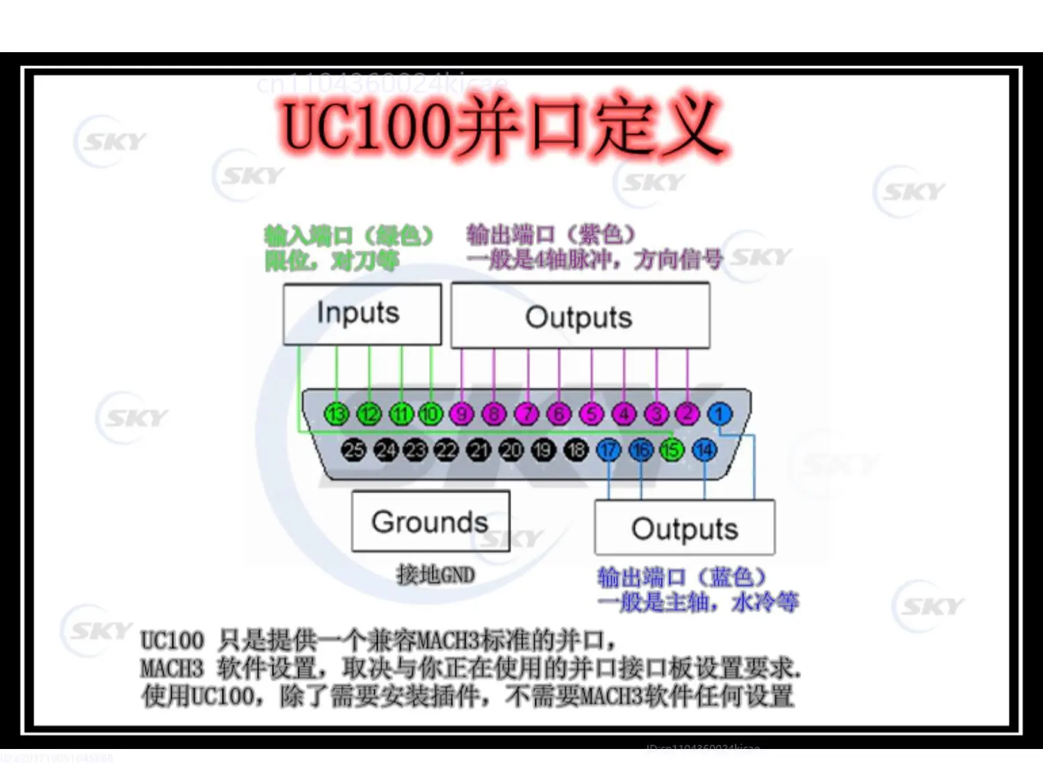 USB MACH3 CNC Parallel Engraving Machine Four 4-axis Control Board Adapter UC100 - Image 2