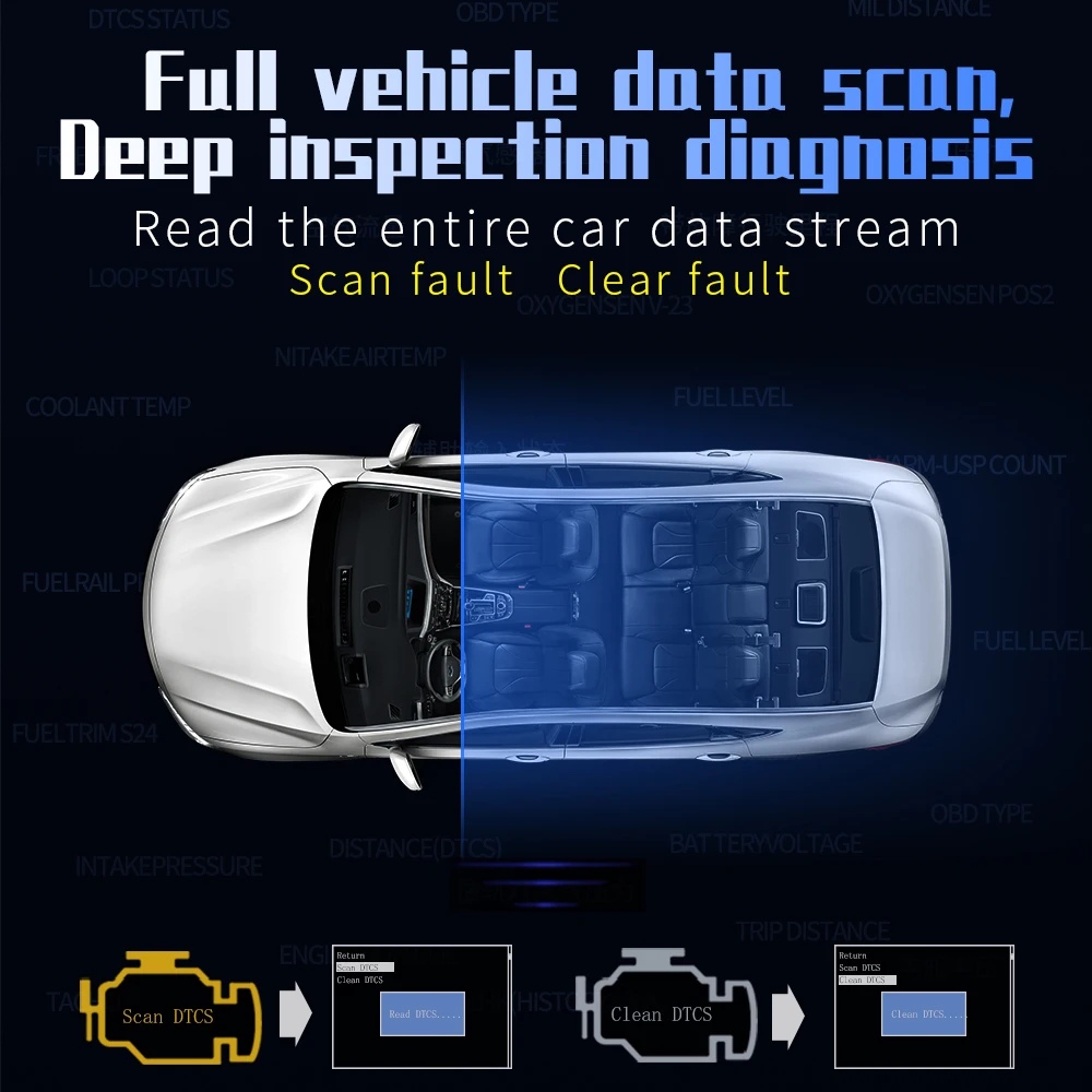 HUD P10 OBD2 Digital Car Head Up Display Speedometer Tachometer Battery Voltage Oil Pressure Coolant Temp Smart Car HUD Gauge - Image 4
