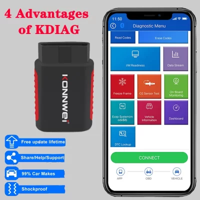 KONNWEI KDIAG OBD 2 MINI Sistema Completo Scanner Automático Redefinição SAS EPB Serviço ECU Programador OBD2 Carros Ferramentas de Diagnóstico