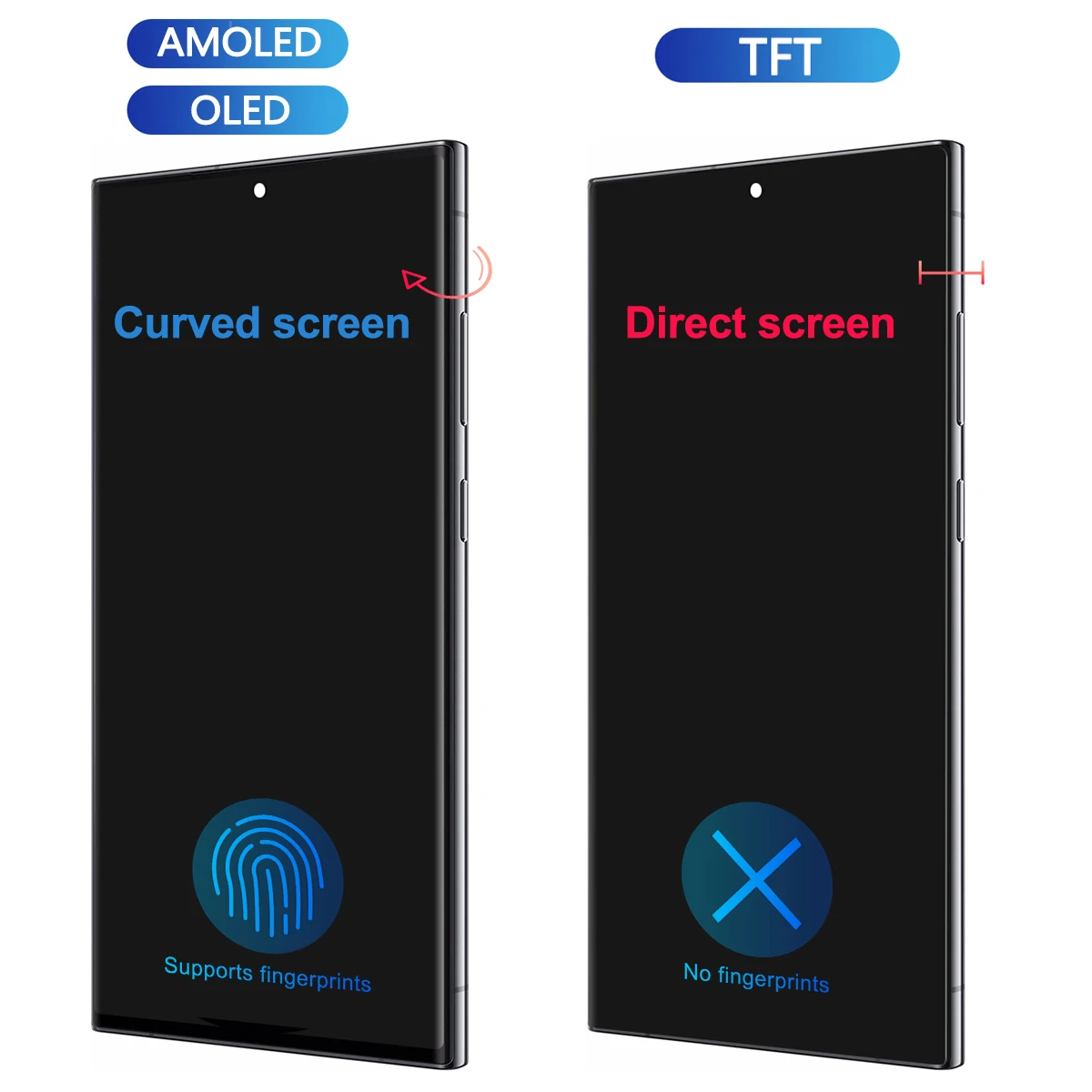 AMOLED Display For Samsung Galaxy S22 Ultra 5G LCD Display Touch Screen Assembly for Samsung S22 Ultra LCD Display Replacement - Image 2