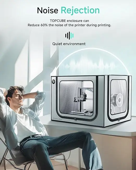 YOOPAI 3D Printer Enclosure for Bambu Lab A1 mini A1 Combo Constant Temperature Fireproof Waterproof Dustproof Noise Reduction - Image 2