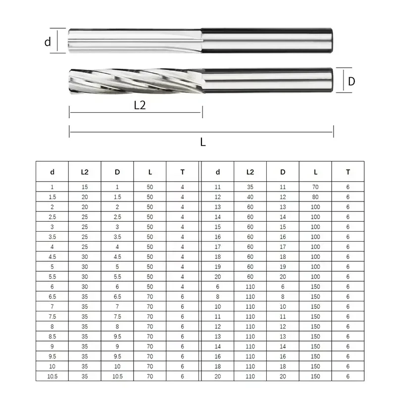 LiYu 1mm to 20mm Carbide Machine Reamer Coated Straight Flute H7 Tolerance Chucking Hardened Steel Metal Cutter 6 Flute CNC Tool - Image 2