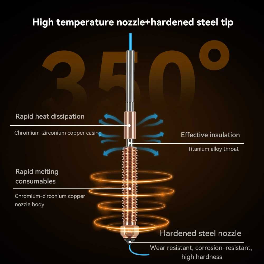Para creality k2 plus/hi bocal destacável bocal de aço endurecido impressão de alta velocidade 0.2/0.4/0.6/0.8mm acessórios de impressora 3d - Image 2