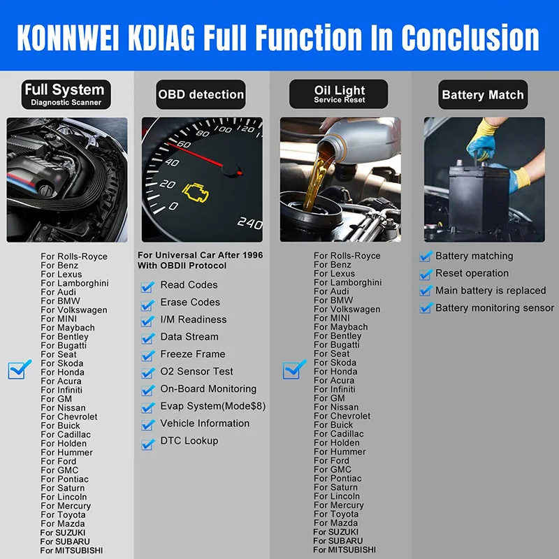 2026 KONNWEI KDIAG Sistema Completo Scanner Automático Redefinir SAS EPB Serviço Programador ECU OBD OBD2 Ferramenta de Diagnóstico de Carro pk Thinkdiag MINI - Image 5