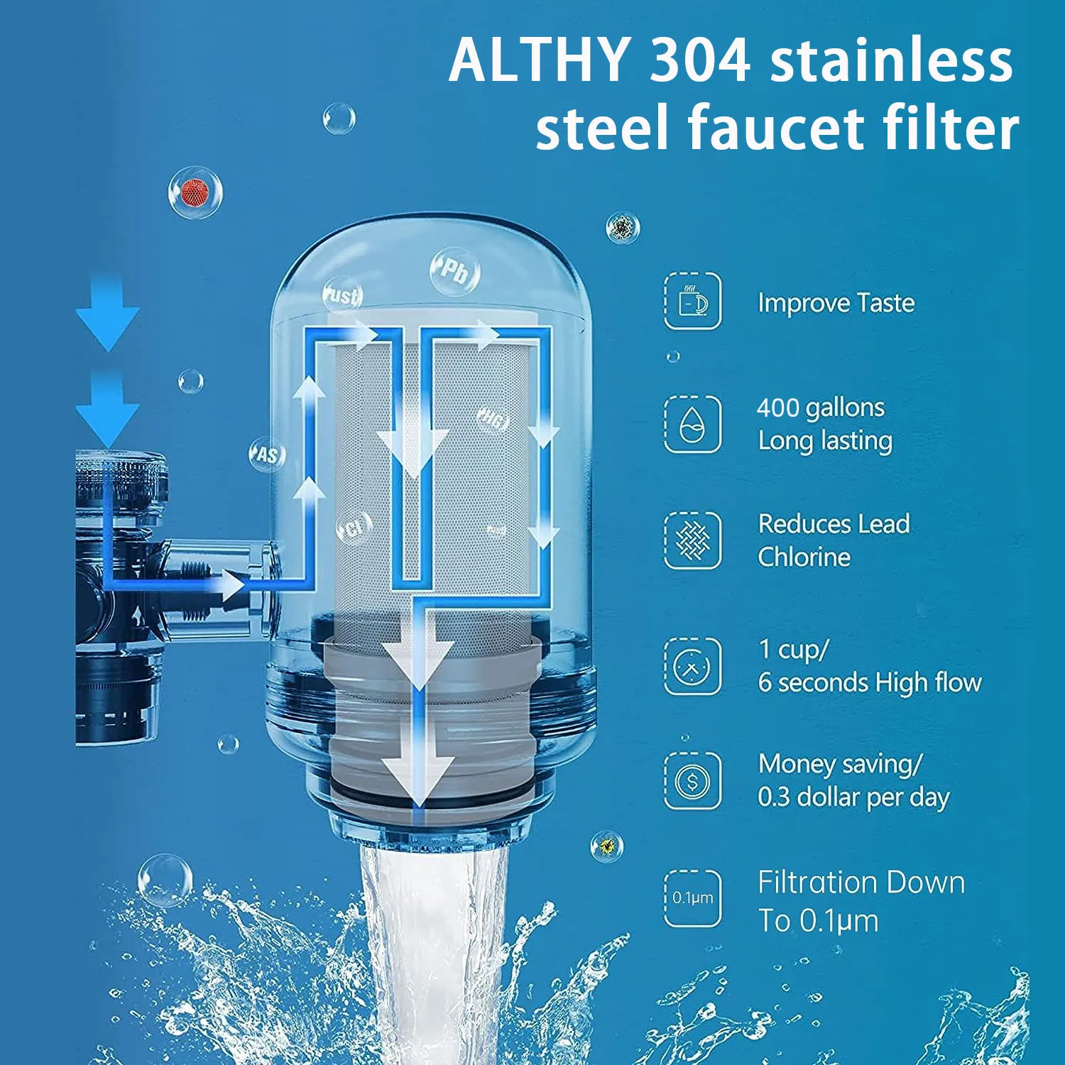 ALTHY Sistema purificador de filtro de água de torneira de aço inoxidável, certificado NSF reduz chumbo, cloro e cozinha de mau gosto - Image 3
