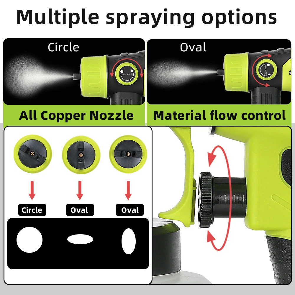 Pulverizador de tinta HVLP sem fio de 200 W para Ryobi 18 V ONE +, 4 bicos, 3 padrões, recipiente de 1000 ML, pistola de pulverização portátil (sem bateria) - Image 6