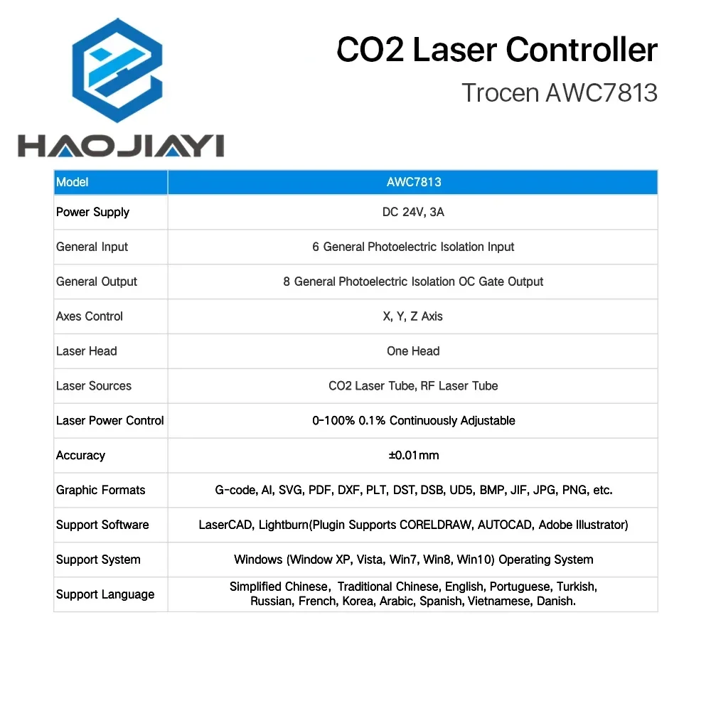 AWC7813 Sistema de controlador de laser CO2 DSP para máquina de corte e gravador a laser Co2 - Image 6