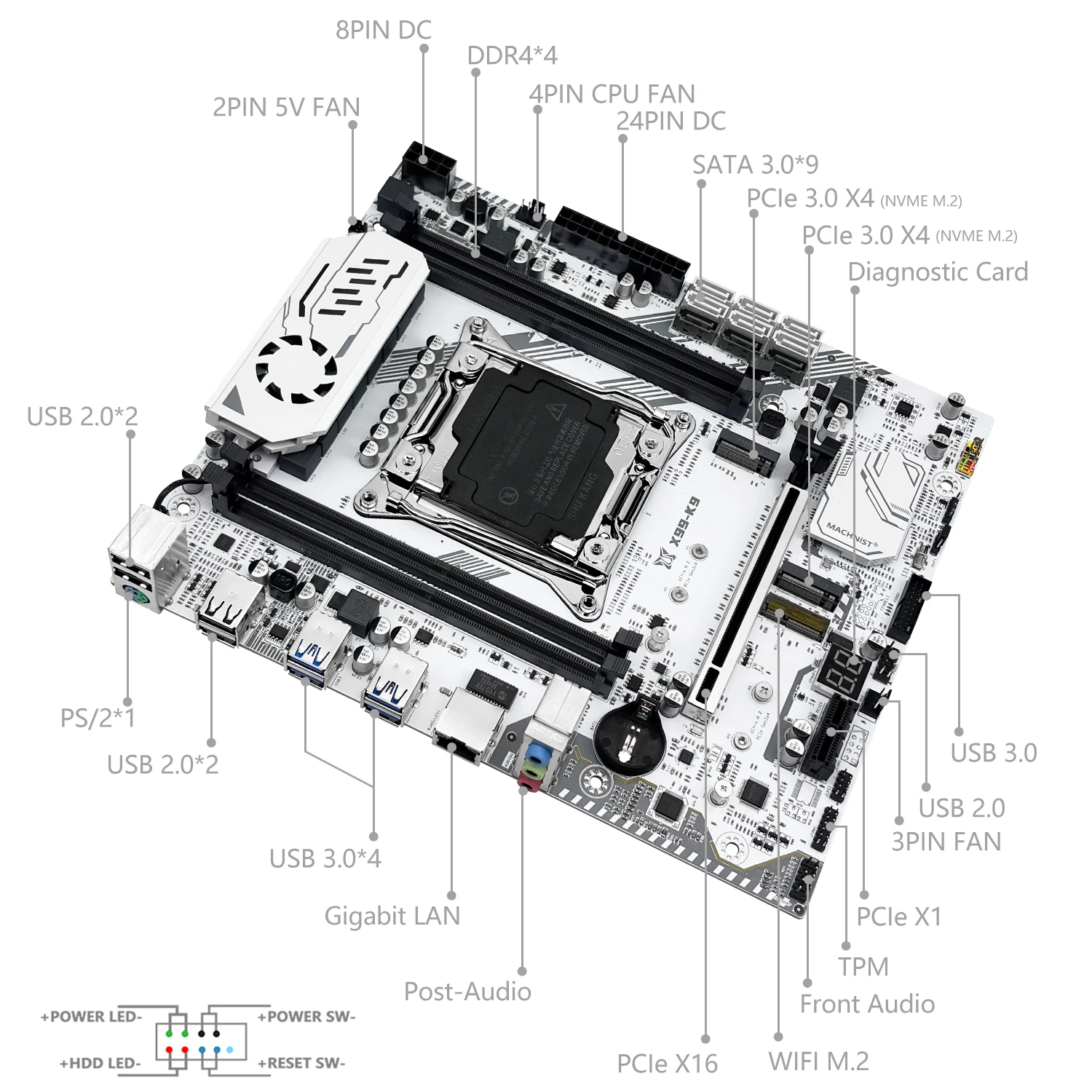MACHINIST New upgrade X99 Motherboard kit Optional LGA 2011-3 Xeon E5 2680 V4 CPU and 16GB DDR4 RAM NVME M.2 TPM 2.0 Interface - Image 3