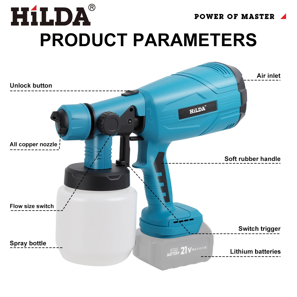 HILDA Pulverizador de tinta sem fio Pistola elétrica para Makita 18V Bateria Ferramenta automática portátil para pintura doméstica - Image 3
