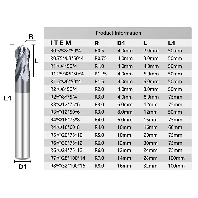 XCAN Milling Cutter 4 Flute Ball Nose Carbide End Mill CNC Milling Tool Spiral Router Bit for Metal Copper Steel R1.0-R8.0 - Image 5