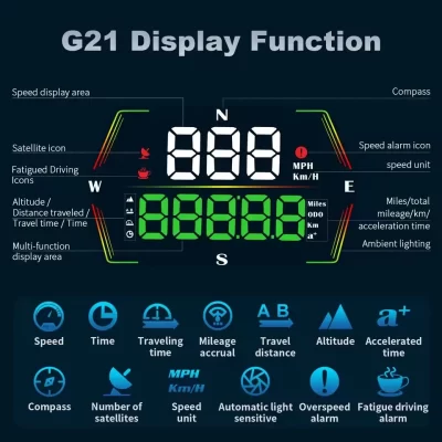 HUD G21 GPS Car Head-Up Display Digital Speedometer MPH KMH Big Font With Overspeed Alarm For All Cars Electronic Accessories