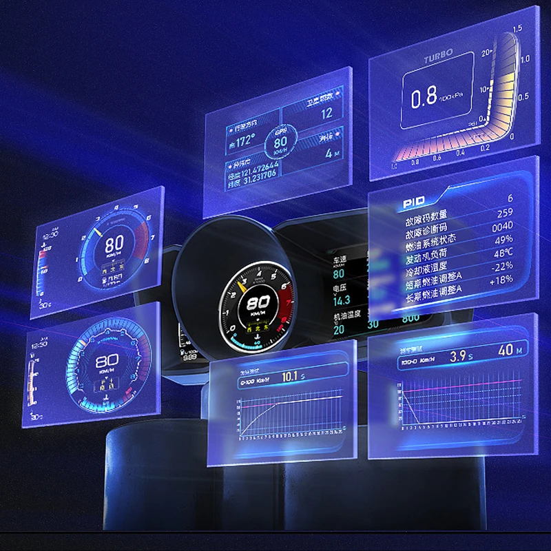 Car Head Up Display Multi-Function OBD2 GPS Car Dashboard HUD Dual Screen Display Speedometer Auto Gauge Alarm System - Image 3