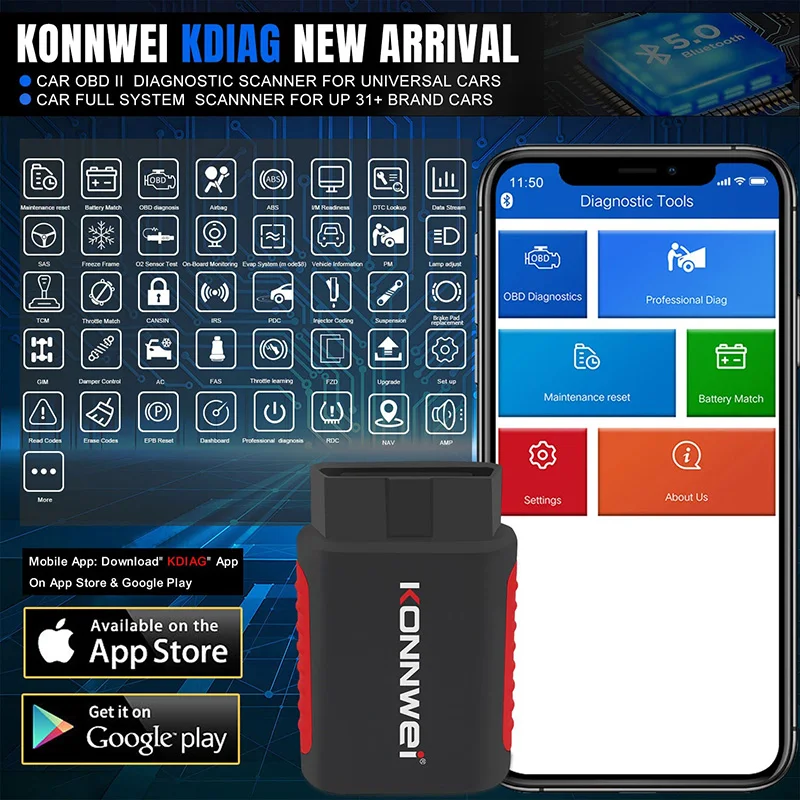 2026 KONNWEI KDIAG Sistema Completo Scanner Automático Redefinir SAS EPB Serviço Programador ECU OBD OBD2 Ferramenta de Diagnóstico de Carro pk Thinkdiag MINI