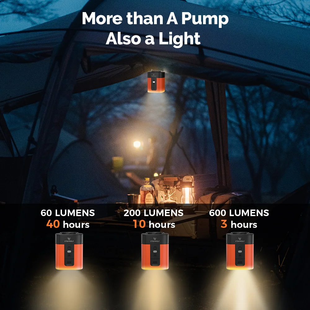 New ETENWOLF AIR 3 Electric Air Pump 2600mAh Battery Light Portable Camping Pump for Air Mattresses Sleeping Pads Pool Floats - Image 6