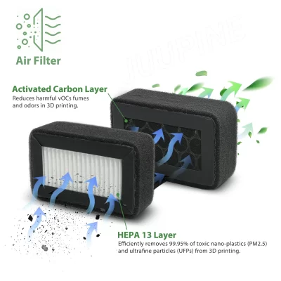 Para bambu lab p2s hepa 13 + filtro de ar combo de carbono ativado ultra para p2s x1c p1s p1p impressoras 3d acessórios substituição oem