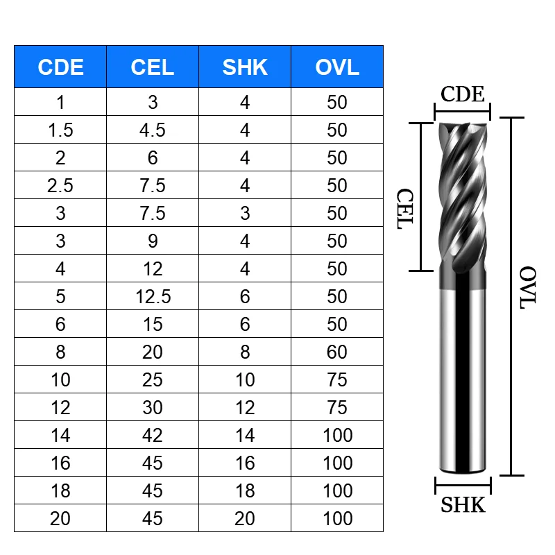 Metal Cutter Alloy Carbide End Mill HRC55 4 Flute 4mm 6mm 8mm 10mm 12mm 16mm 18mm 20mm Tungsten Steel CNC Maching Milling Tools - Image 6