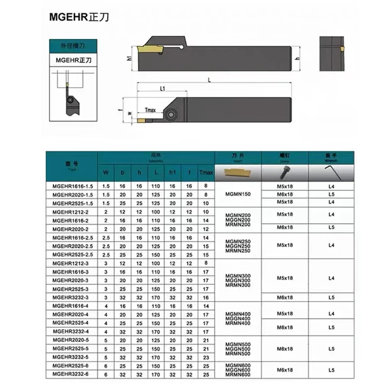 MGEHR1010 MGEHR1212 MGEHR1616 MGEHR2020 MGEHR2525 1.5 2 3 4 Suporte de ferramenta de ranhuramento + 10 peças MGMN150 MGMN200 inserções de ranhura de carboneto - Image 6