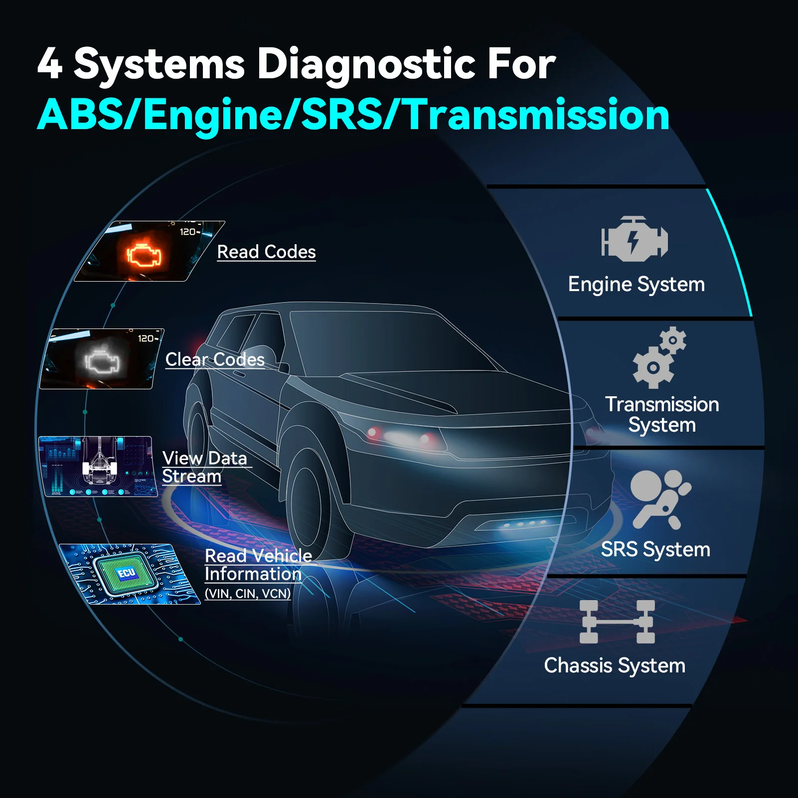 LANÇA X431 CRP123X Scanner OBDII Ferramentas de digitalização automotiva Quatro sistemas de diagnóstico Auto Profissional Scanner OBD2 para DIYers - Image 3