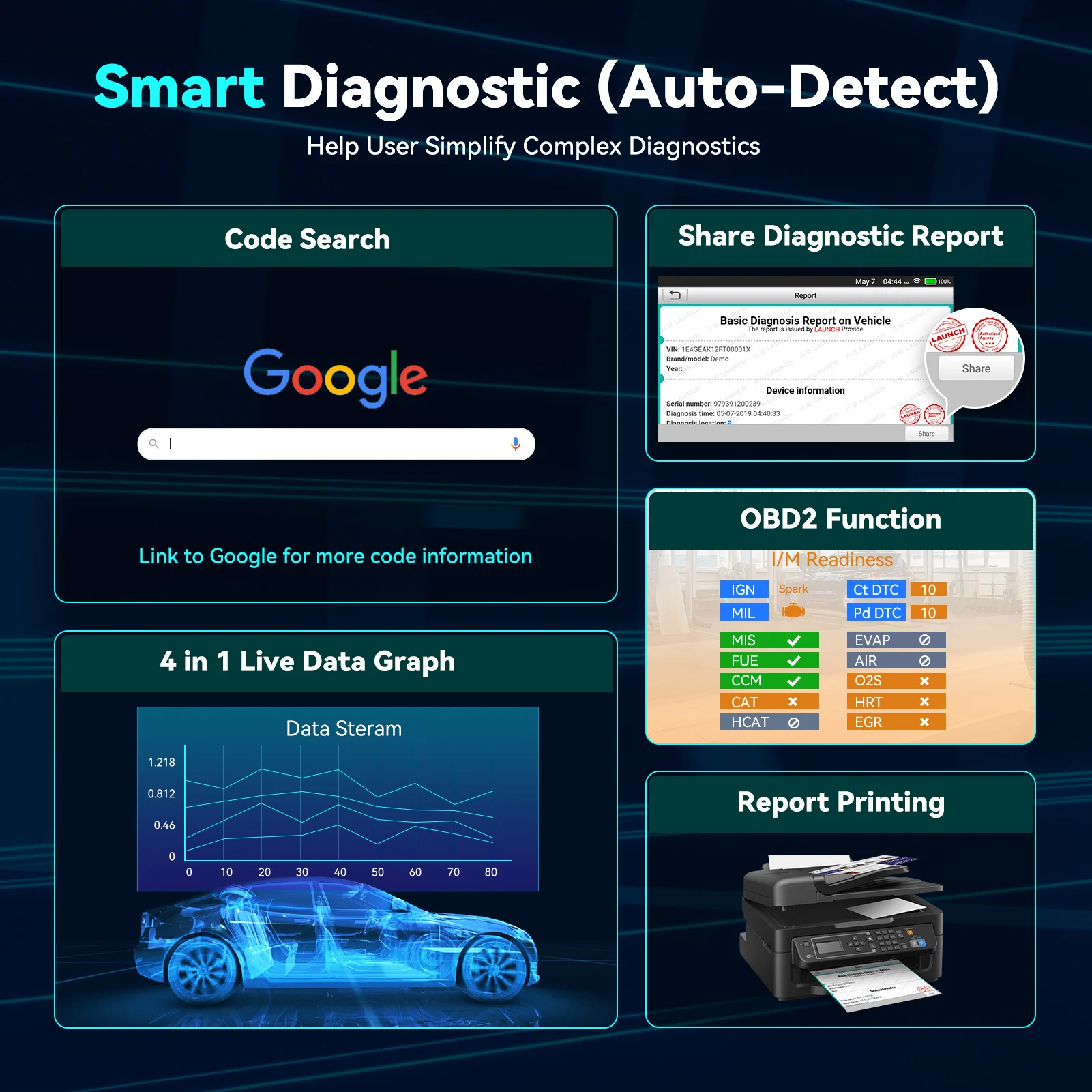 LANÇA X431 CRP123X Scanner OBDII Ferramentas de digitalização automotiva Quatro sistemas de diagnóstico Auto Profissional Scanner OBD2 para DIYers - Image 5