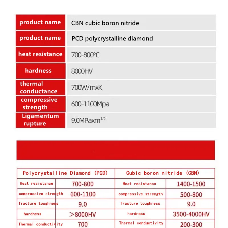 Inserções de carboneto de tungstênio APKT 1604 PCD CBN lâminas de corte de diamante APKT 160402 APKT 160404 APKT 160408 Pastilhas de fresagem CBN de 90 graus - Image 4