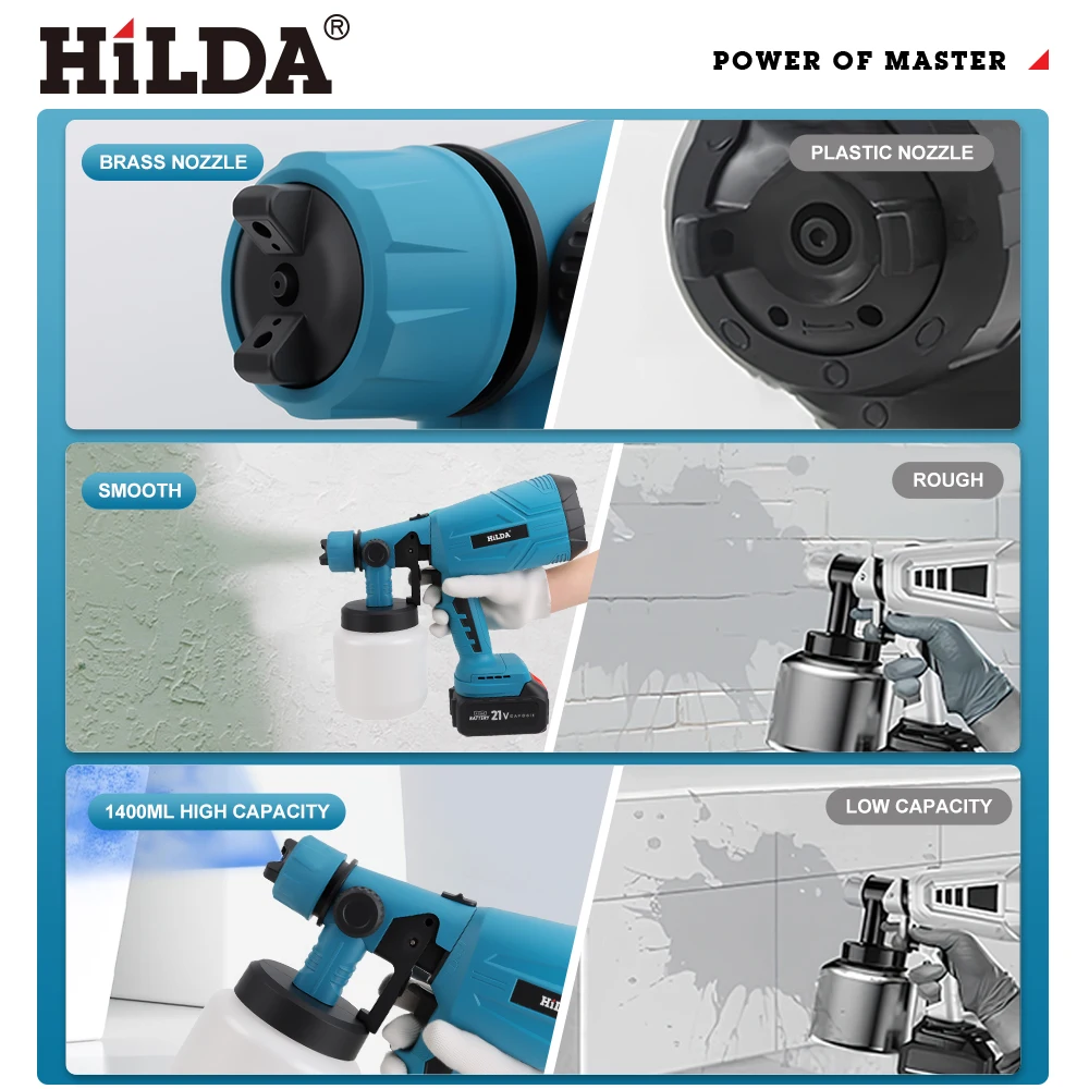 HILDA Pulverizador de tinta sem fio Pistola elétrica para Makita 18V Bateria Ferramenta automática portátil para pintura doméstica - Image 2