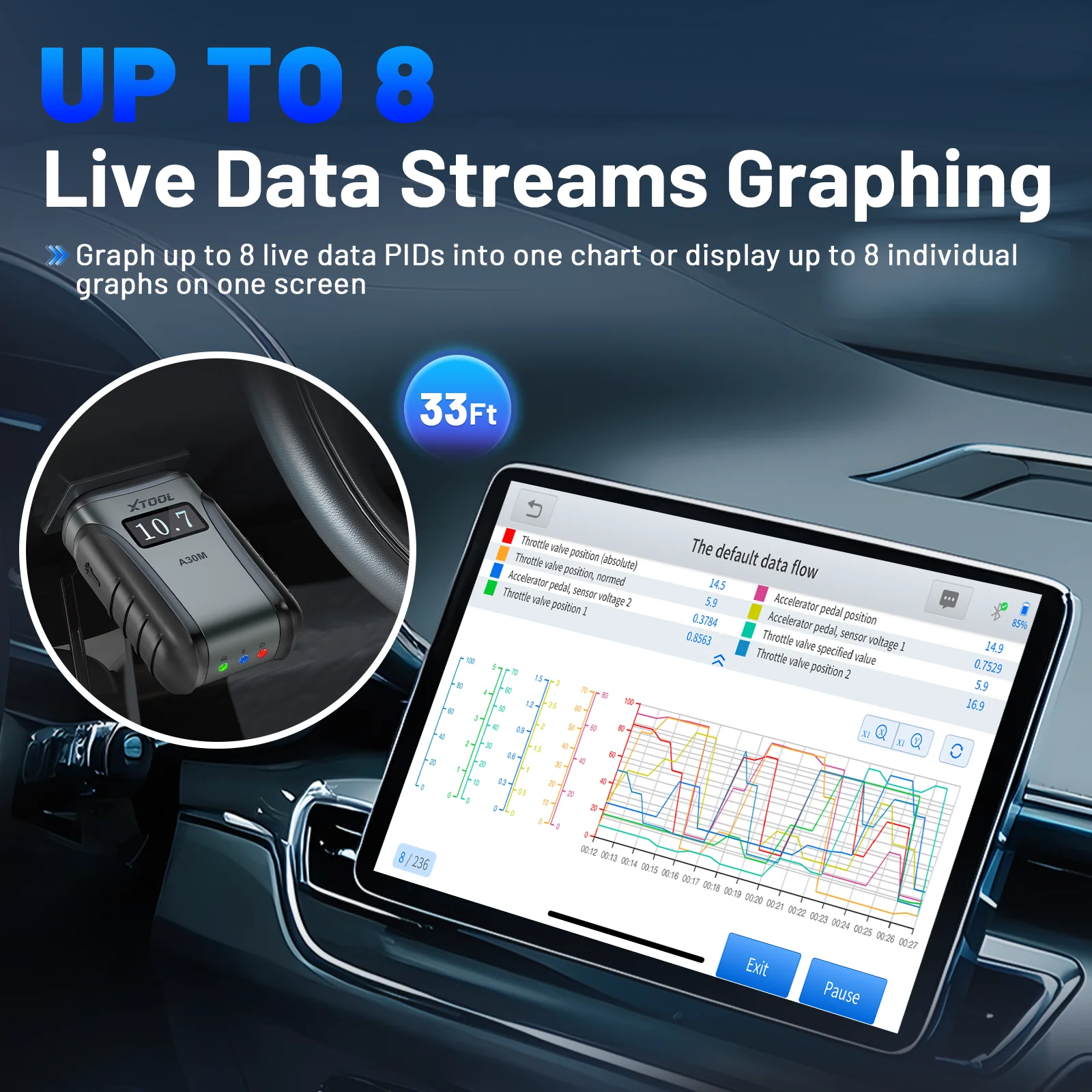 XTOOL Anyscan A30 OBD2 Bluetooth Ferramentas de diagnóstico Scanner automotivo bidirecional com atualização gratuita vitalícia Leitor de código sem fio CAN FD integrado Igual ao XTOOL Anyscan A30D Frete grátis - Image 5