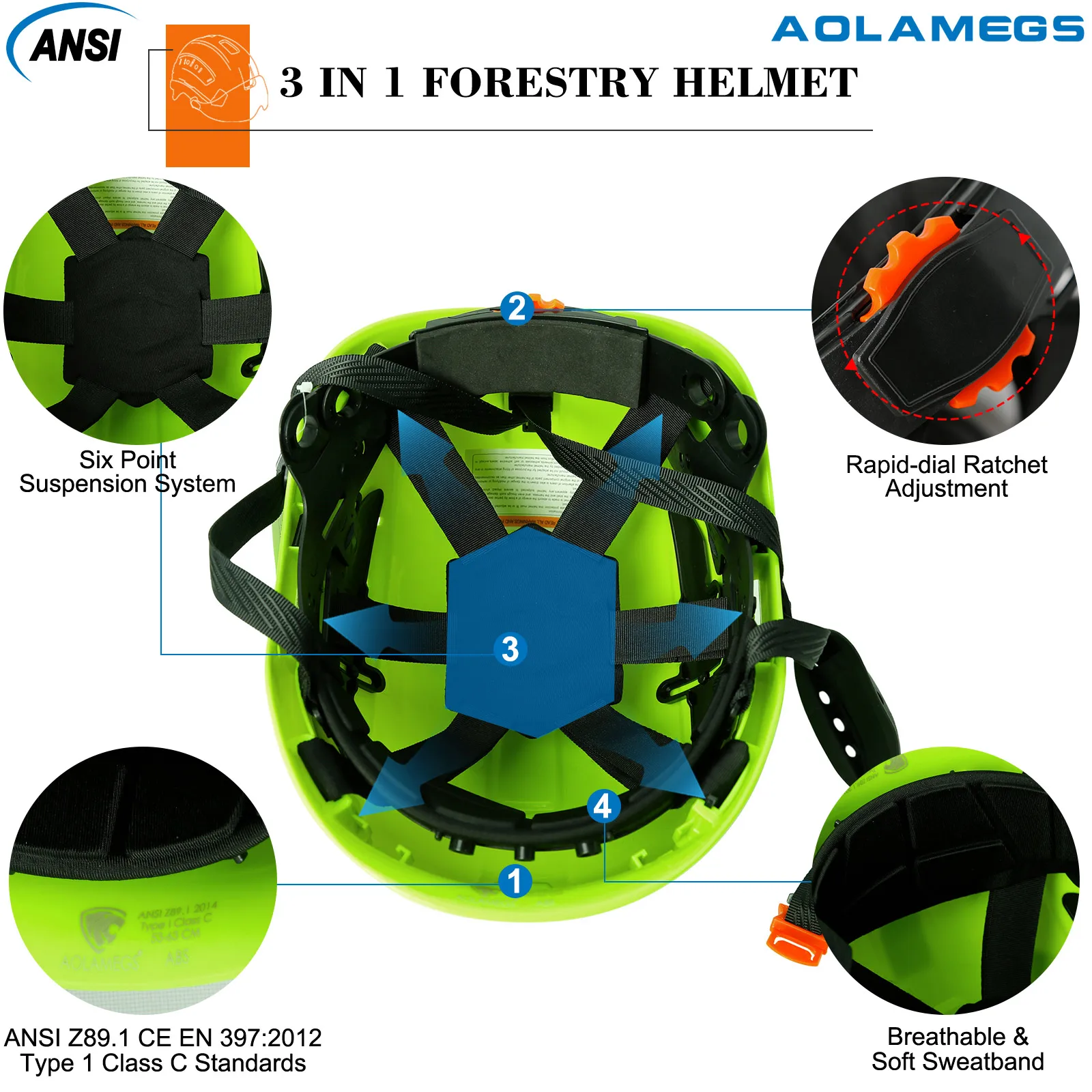 Capacete de segurança florestal ce com protetores de orelha protetor facial abs ansi registro capacete industrial 3 em 1 roçadora aparador chapéu respirável - Image 5