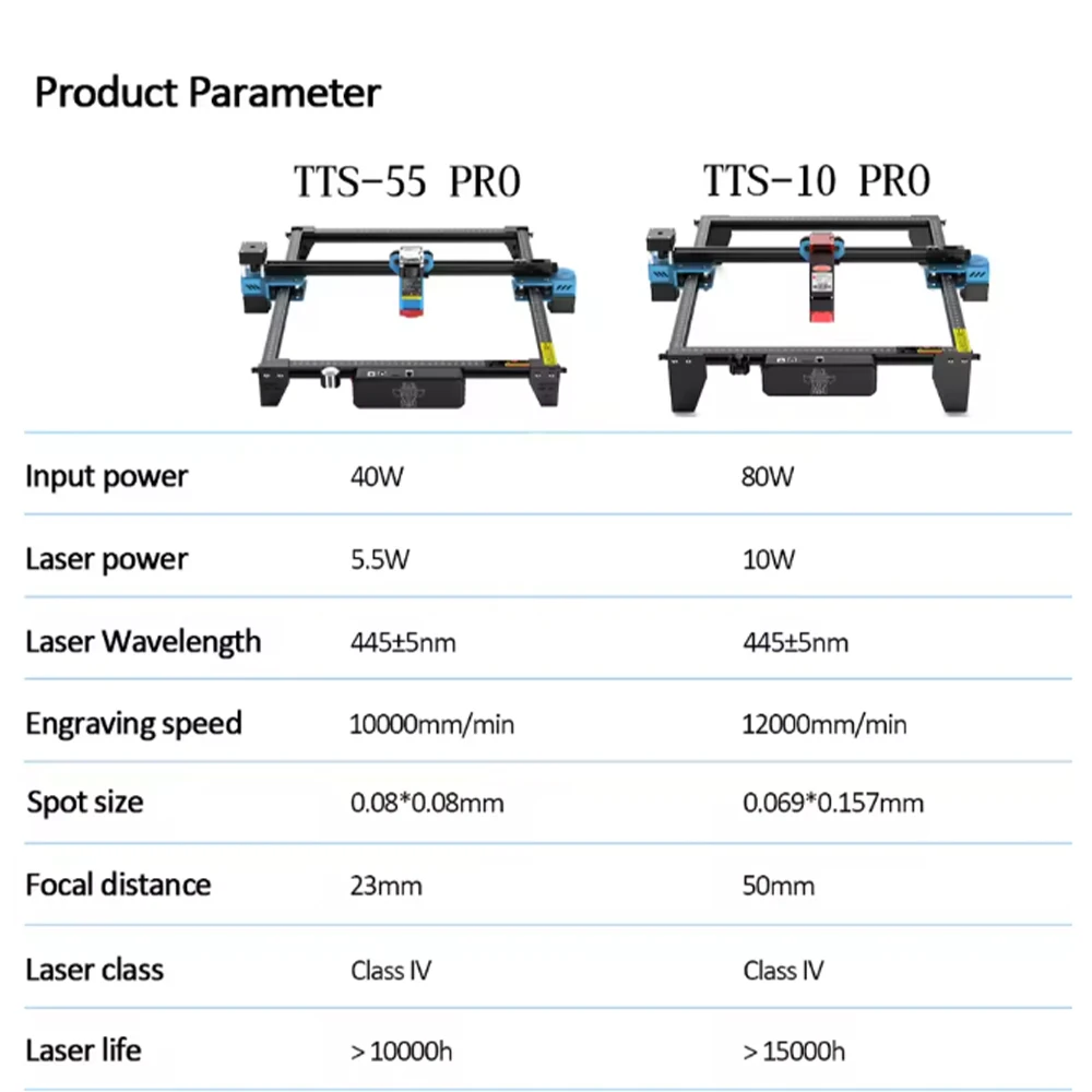 Twotrees TTS-55 pro/TTS-10 pro gravador a laser com wifi 600x600mm 40w/80w máquina de gravação a laser 445 ± 5nm luz azul cnc máquina - Image 3