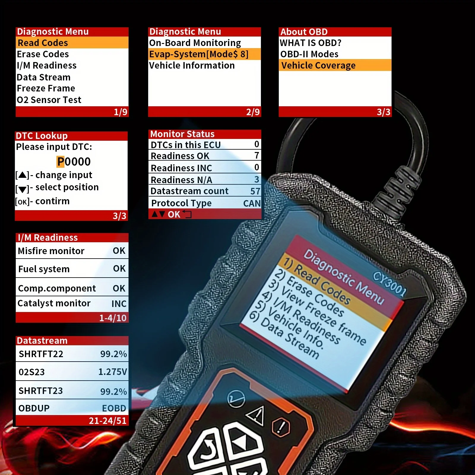 Carro obd2 scanner ferramenta de diagnóstico leitor código testador tensão scanner código falha do motor testador detecção falhas automotiva cy3001 - Image 5