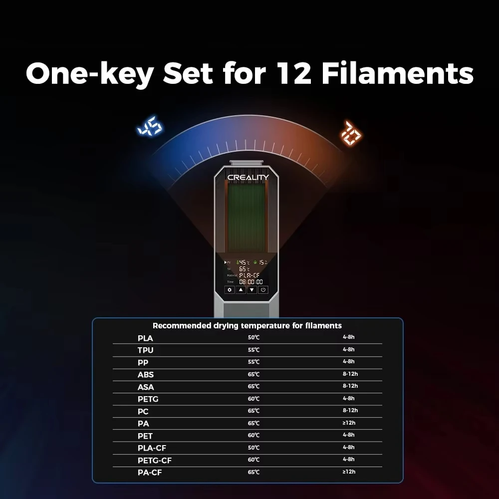 Creality Space π Caixa Secadora de Filamentos 1KG Armazenamento de Filamentos Mantenendo a Secagem Temperatura Ajustável 45 ℃ -70 ℃ 360 ° Aquecimento de ar quente 0-48h - Image 6