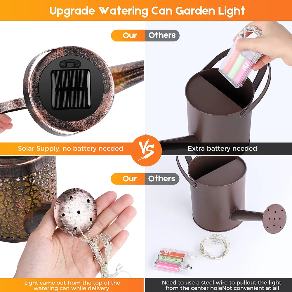 Solar Rega Pode Pendurar Luz, Chaleira Lanterna, Impermeável Jardim Decoração, Metal Retro Lâmpada, Mesa ao ar livre, Pátio Lawn Yard - Image 5