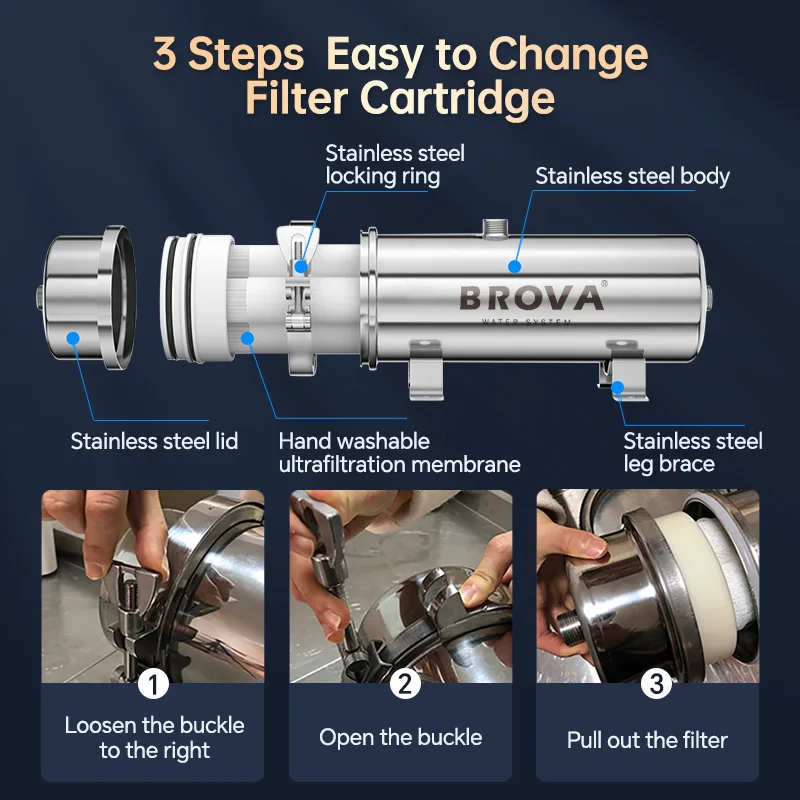 BROVA Casa Inteira Casa/Comercial Purificador de Água 0.01μm PVDF UF Sistema grande fluxo1000L-15000L/H SUS304 elemento de filtro de menor custo - Image 6