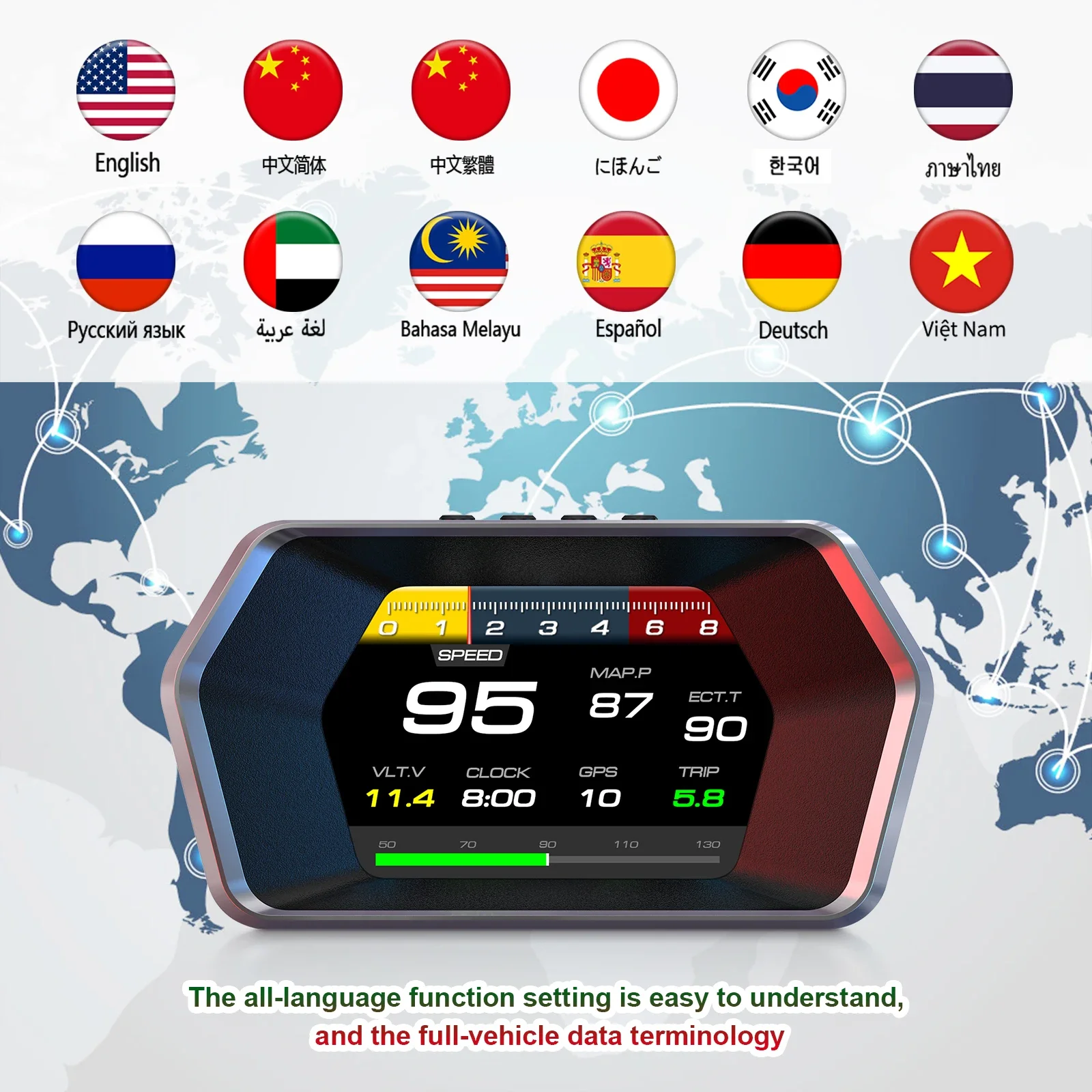 P17 HUD Head Up Display OBD GPS Auto Electronics with Overspeed/Water temperature/Voltage/Fault code alarm - Image 3