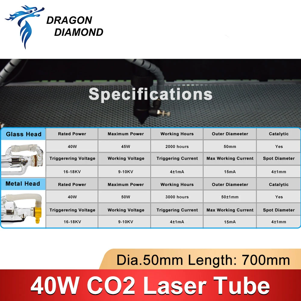 Tubo laser co2 40w, comprimento 700mm, lâmpada laser de vidro para máquina de corte e gravação a laser co2, série k40, alta qualidade - Image 3