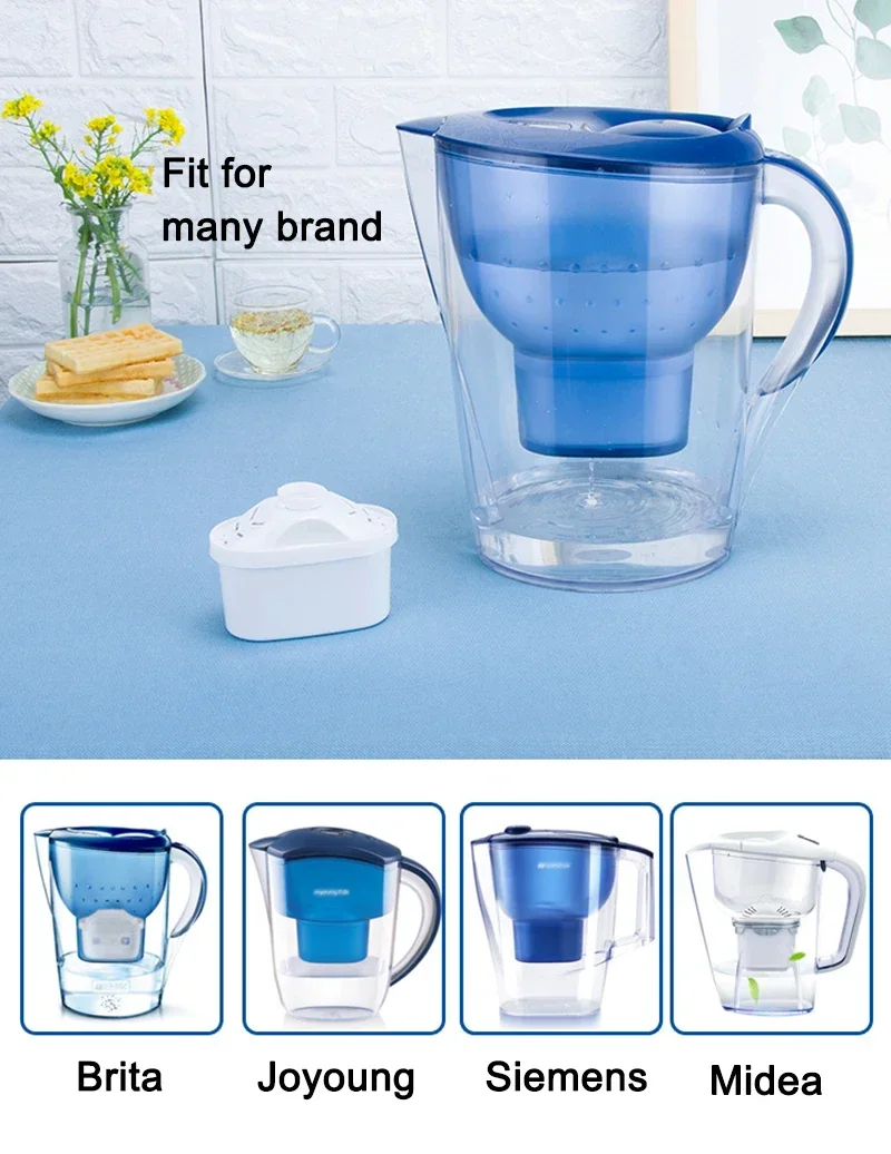 Novo para brita maxtra 2 peças/6 peças cartucho de filtros de água calcário impurezas de cloro purificar chaleira ativar filtro de água de carbono - Image 2