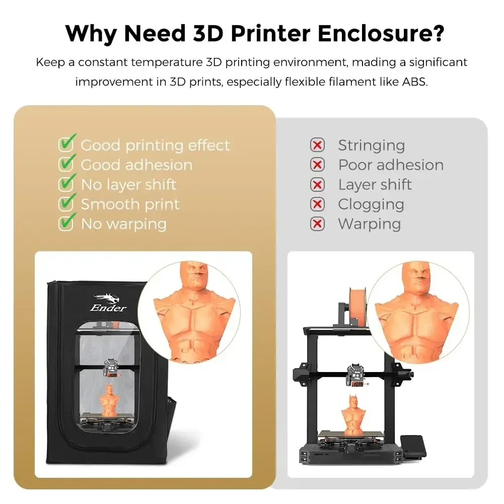Creality oficial ender gabinete atualização temperatura constante à prova de fogo à prova de poeira capa protetora da impressora 3d para Ender-3/3 v2 - Image 3