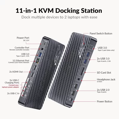 Estação de acoplamento de acesso AV KVM Switch 2 monitores 2 laptops, monitor duplo de switch KVM 4K, carga de 100 W, Ethernet 1G, EDID (KD-E20)