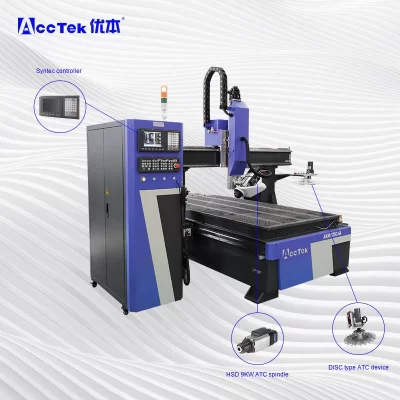1300x2500mm 4 eixos atc forro cnc roteador 3d máquina para trabalhar madeira móveis armário corte gravura cnc máquina de escultura em madeira