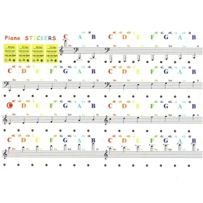 Adesivos transparentes coloridos para teclas de piano, 15.5x40mm, para 88/61/49/37 teclas, decoração de instrumento diy para iniciantes