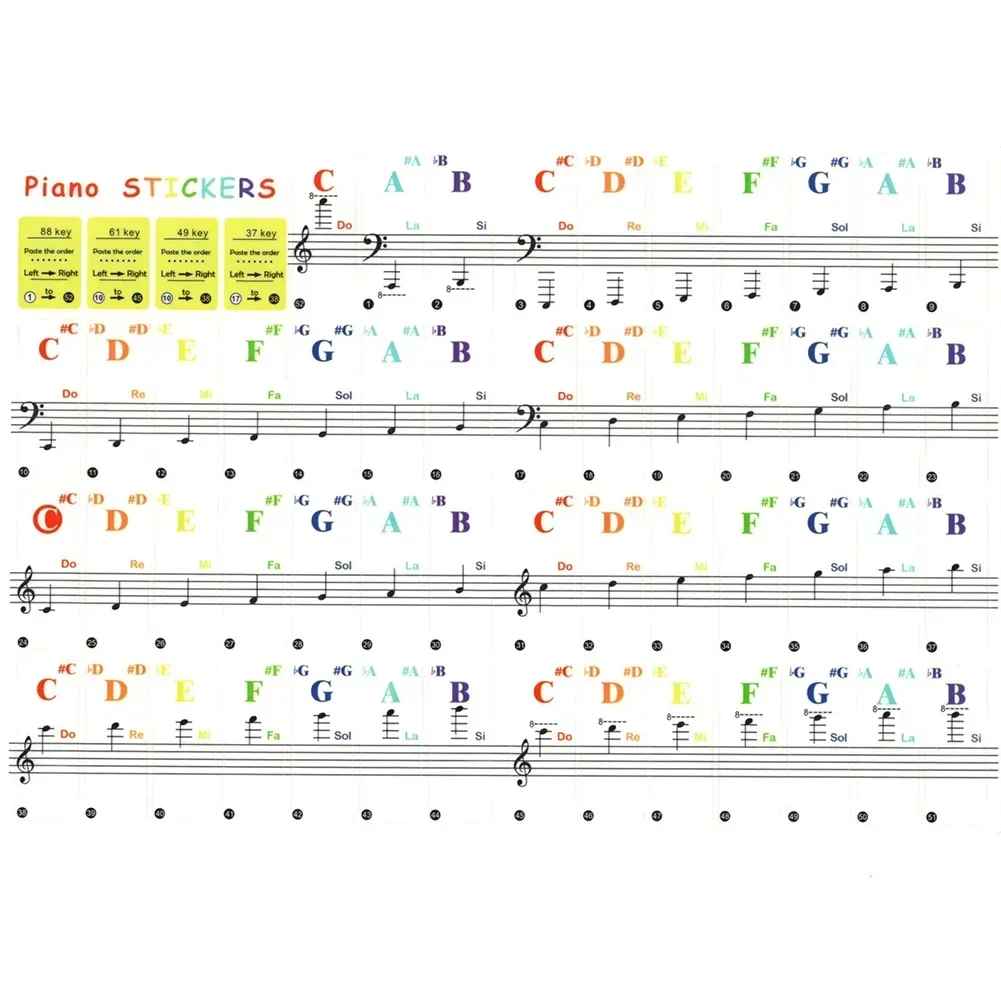 Adesivos transparentes coloridos para teclas de piano, 15.5x40mm, para 88/61/49/37 teclas, decoração de instrumento diy para iniciantes