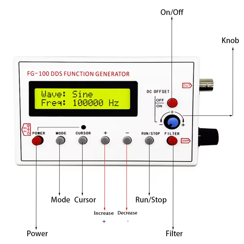 Gerador de Sinal DDS FG-200/100 com Contador de Frequência 0.01Hz - 500KHz, Módulo de Fonte de Sinal com Formas de Onda Senoidal, Quadrada e Dente de Serra - Image 3