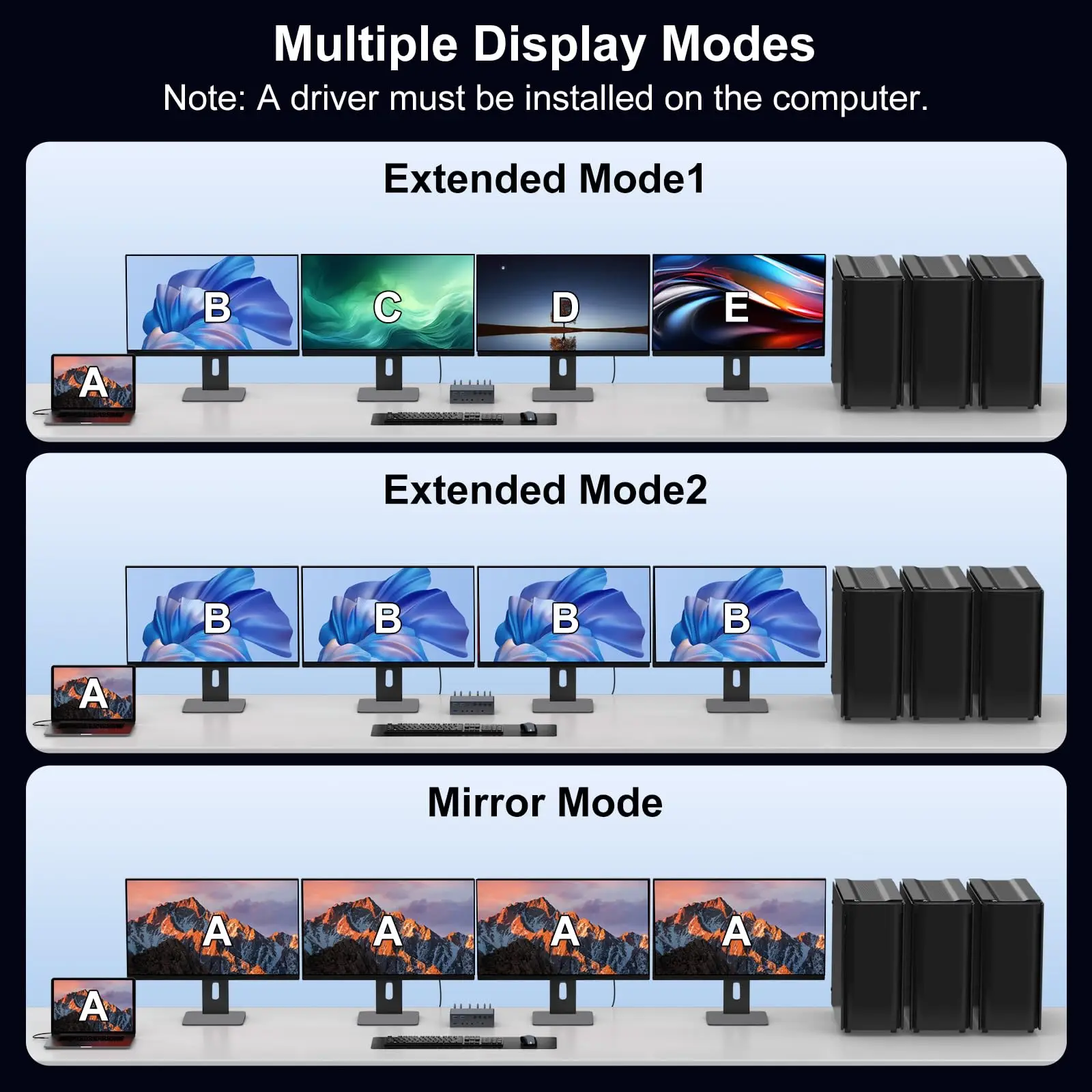 Nova estação de acoplamento displaylink usb c, 4k @ 60hz hdmi kvm switch 4/3/2 pc 4 monitores para windows & mac m1/m2/m3/m4 dock thunderbolt - Image 6