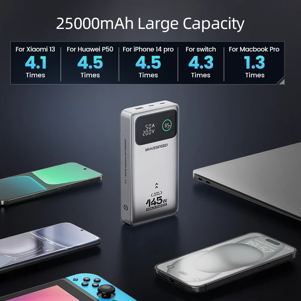 Movespeed m25 pro 140w power bank 25000mah tipo c carregamento rápido bateria de grande capacidade 100w powerbank para macbook lenovo portátil - Image 3