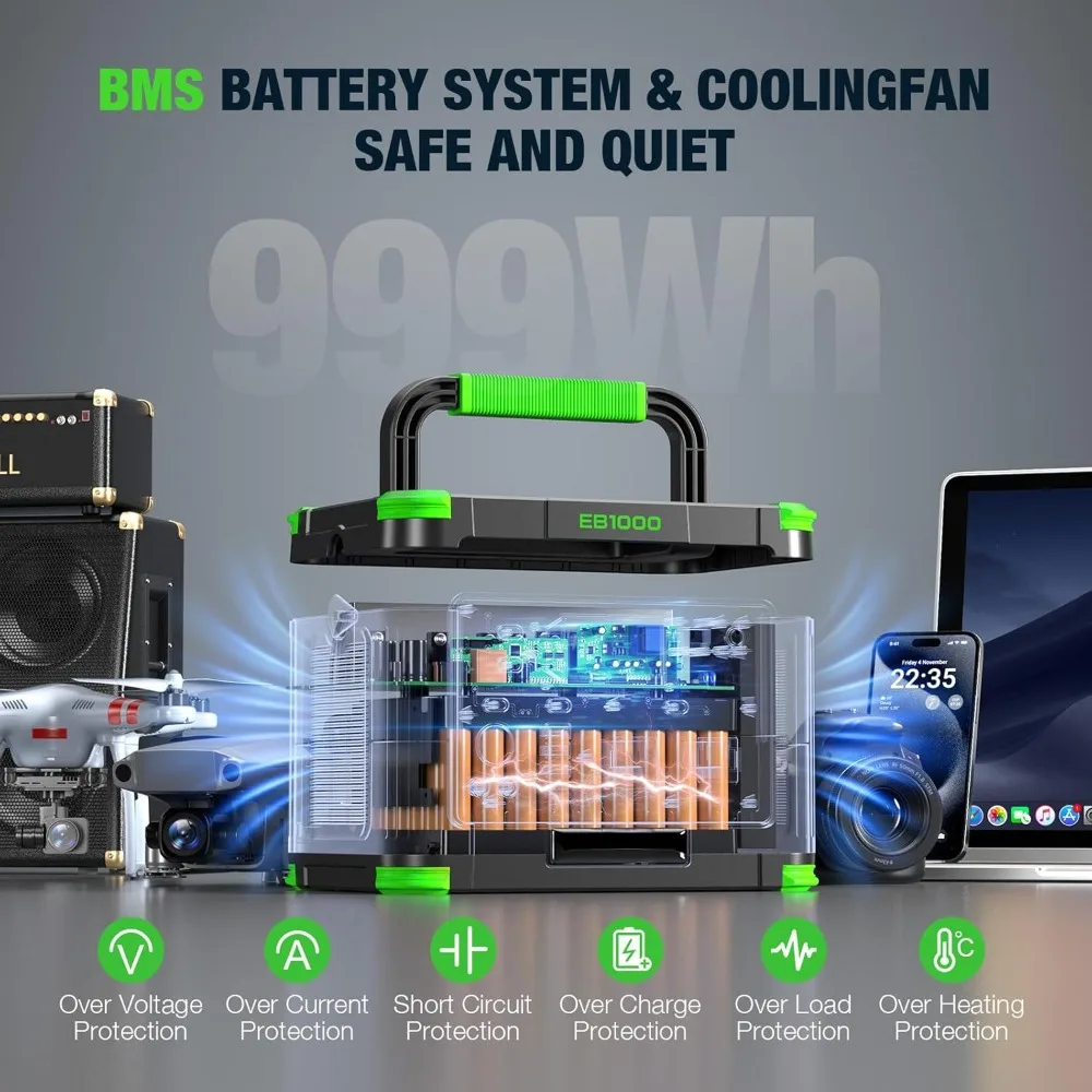 Estação de Energia Portátil de 1000W, Gerador Solar de 999Wh com Carregamento Rápido USB-C PD 60W para Camping ao Ar Livre, RV e Backup Residencial - Image 2