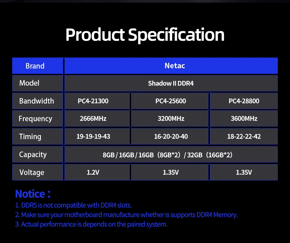 Netac memória ram ddr4 3600mhz 3200mhz 2666mhz 8gb 16gb ddr5 4800mhz espalhador de calor canal duplo 288pin udimm memória de desktop - Image 6