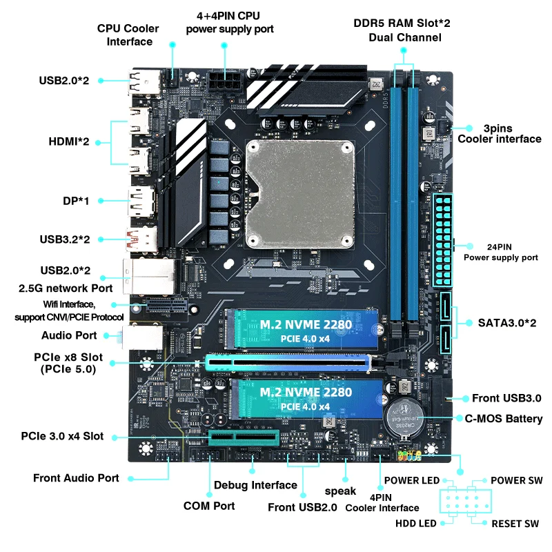 Kit DIY de Placa-Mãe para Computador de Escritório com CPU Integrada Combo 13ª Geração Core Interposer Q1J1 ES 0000 8C12T DDR5 RAM Desktop - Image 2