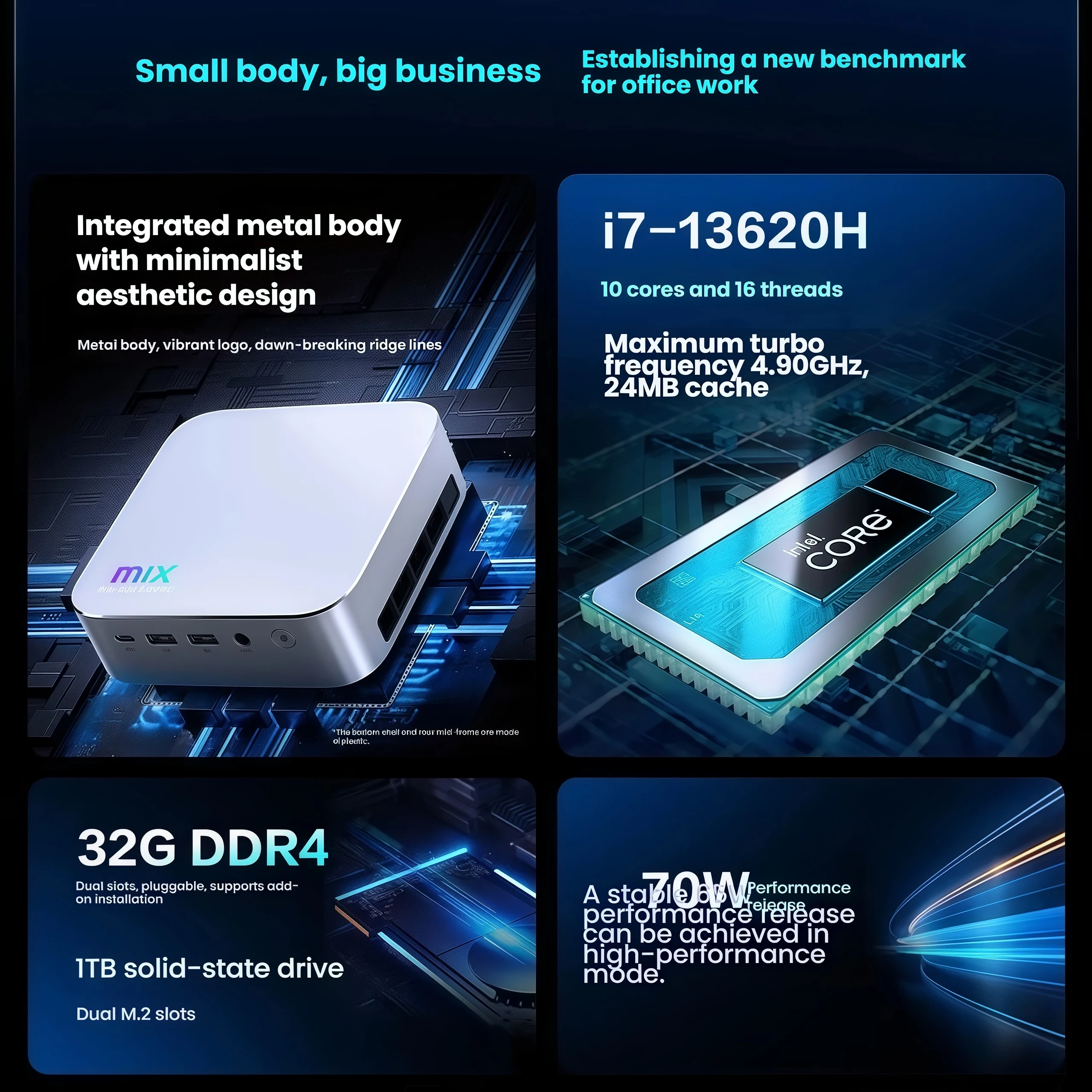 Mini PC THUNDEROBOT novo com Intel Core i7 13620H, barebone, memória DDR4 de 32GB/16GB, SSD de 1TB, nettops e memória RAM DDR4, Windows 11 para jogos. - Image 2
