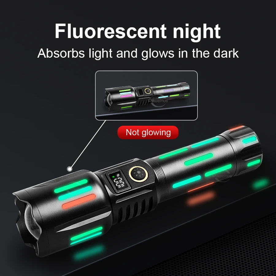 Lanterna de Campismo de Alta Potência 800W com Laser Branco, Faixas Luminosas, Alcance de 4500m, Recarregável TYPE-C/USB e Zoom Ajustável - Image 3