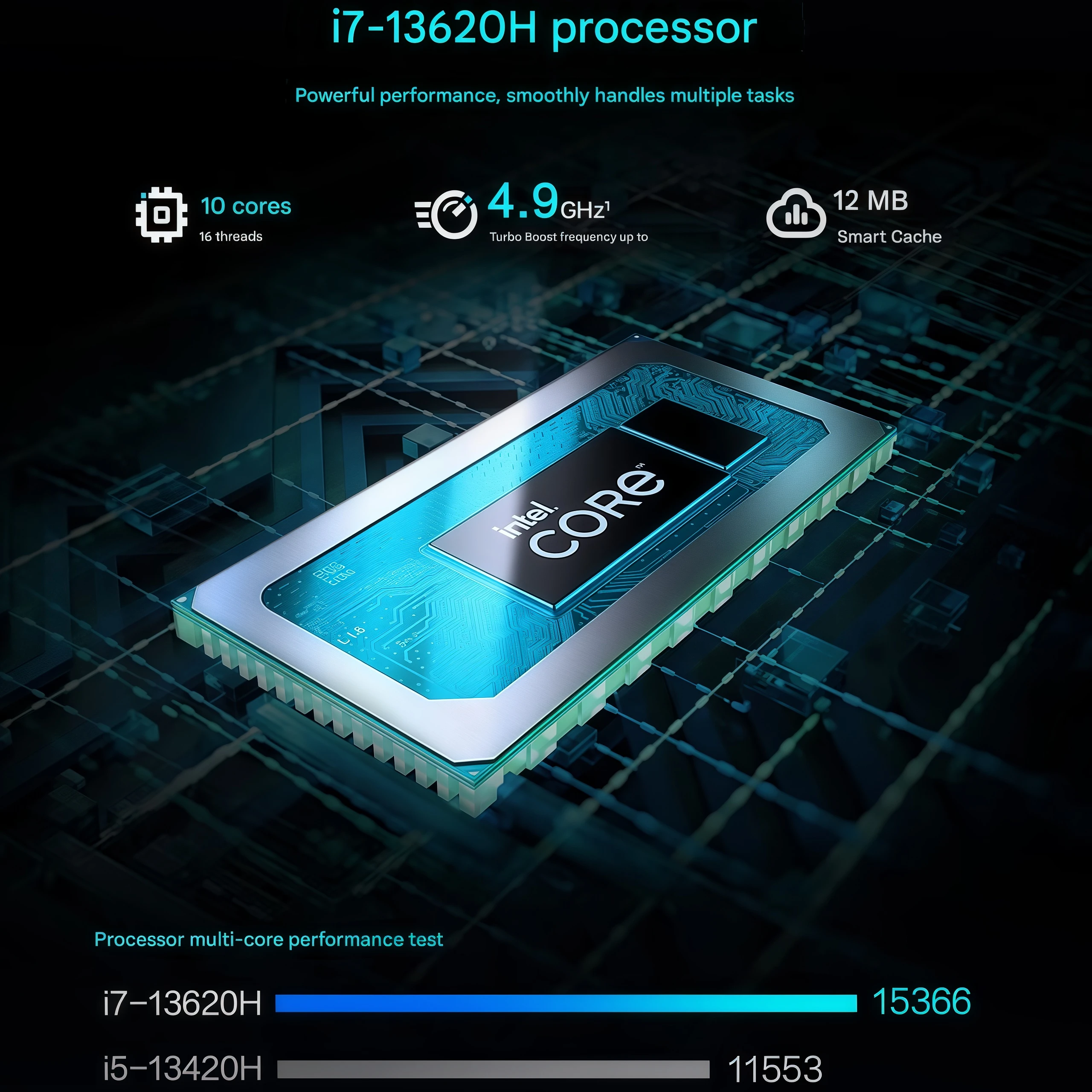 Mini PC THUNDEROBOT novo com Intel Core i7 13620H, barebone, memória DDR4 de 32GB/16GB, SSD de 1TB, nettops e memória RAM DDR4, Windows 11 para jogos. - Image 5